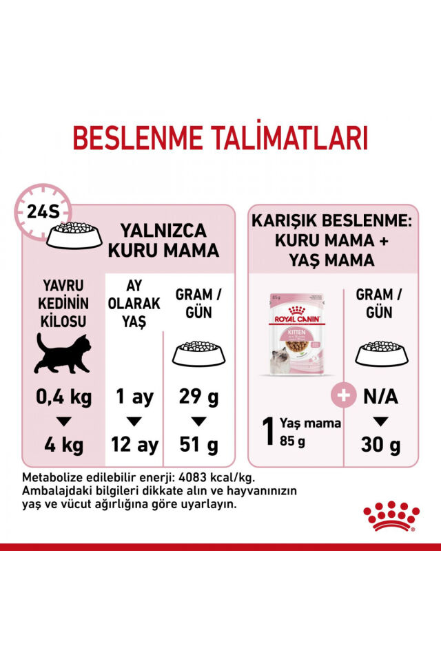 Kıttenyavru Kediler Için Kuru Kedi Maması 4kg
