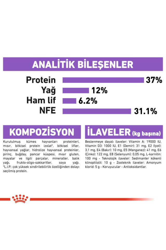 Sterilised37 Kısırlaştırılmış Kediler Için Kuru Kedi Maması 15kg