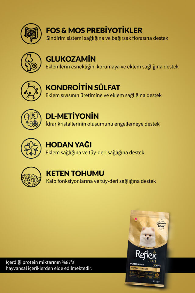 Plus Pomerian Yavru Köpek Maması 1.5 Kg